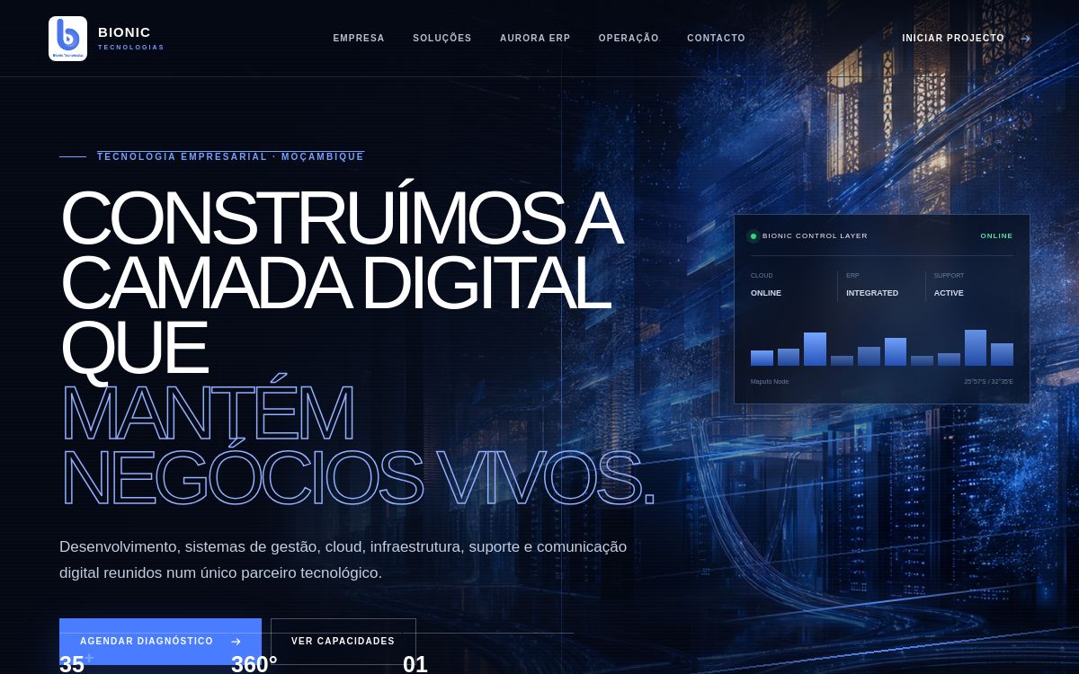 Bionic Tecnologias — Technology company experience